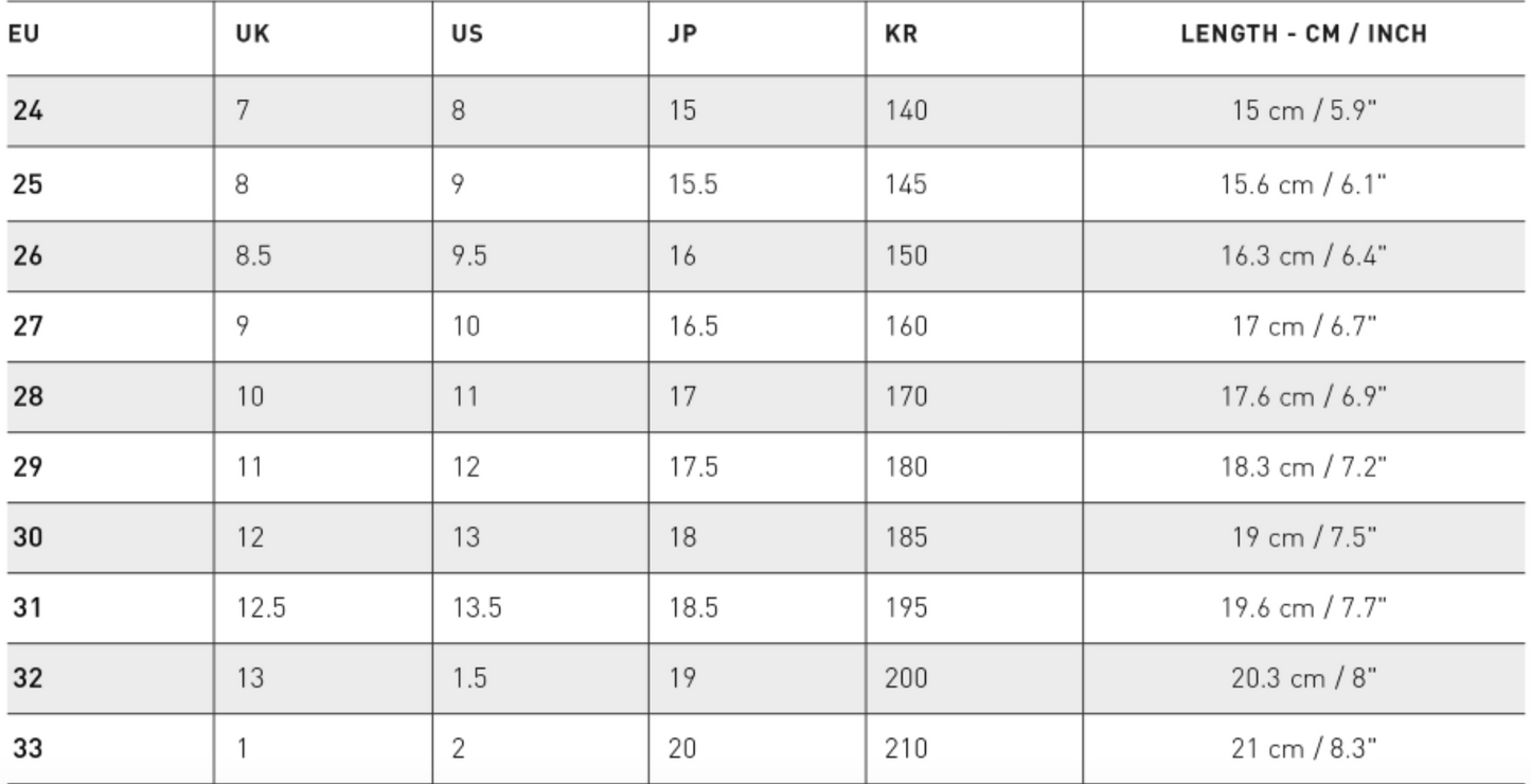 Cucumber Blue 30(18cm)